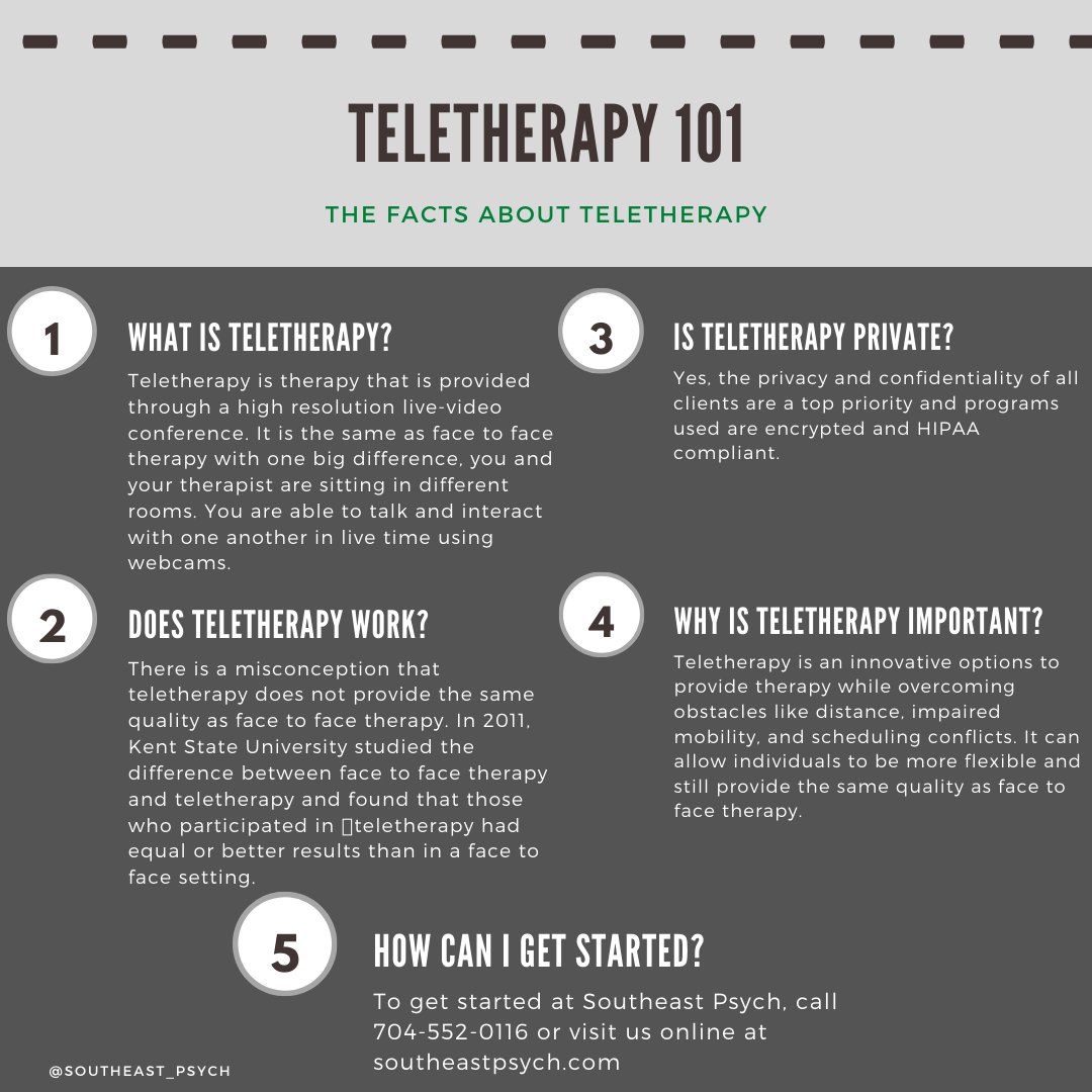 Have questions about #teletherapy? Worried about privacy?⠀
We understand that this time has been difficult for many and that social distancing can really hinder mental health. We are here to help. Looking to get started with teletherapy? Visit buff.ly/2LP2I9v today!