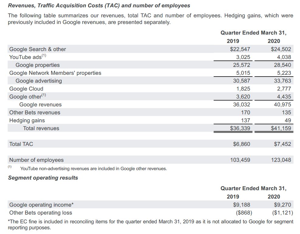 Roadmap2Retire tweet media
