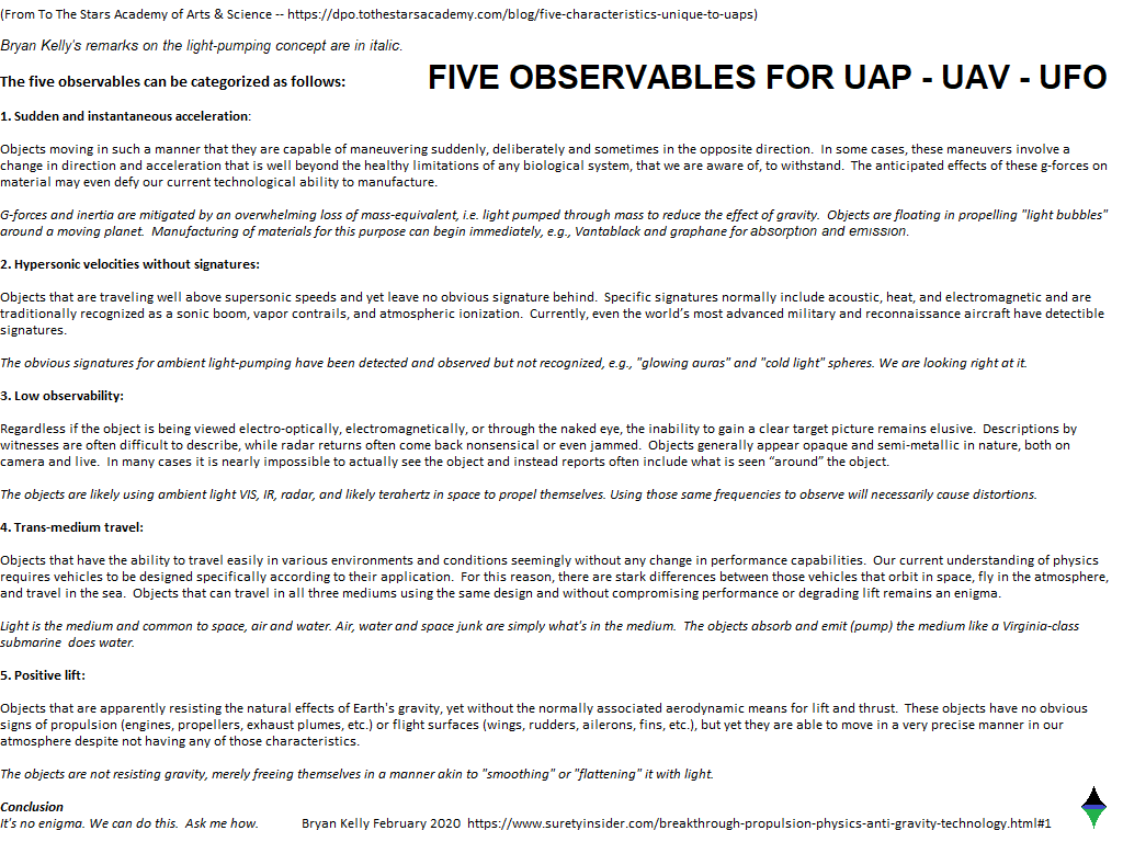 BryanKeIIy's tweet photo. @HISTORY The Five Observables do not "defy explanation" to everyone.

https://t.co/1yMDwX5Fk3

#FiveObservables #TheFiveObservables #FiveUtterlyPredictables https://t.co/6lmFR6GKze