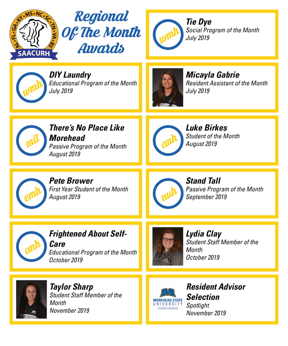 RHAMorehead's tweet photo. Did You Know ... @moreheadstate received 21 @SAACURH regional "Of The Month" awards this past year, the most in the South Atlantic region! Congratulations all and Thank You for your tremendous work. #EaglesAlwaysSoar https://t.co/HNCKxCv97U