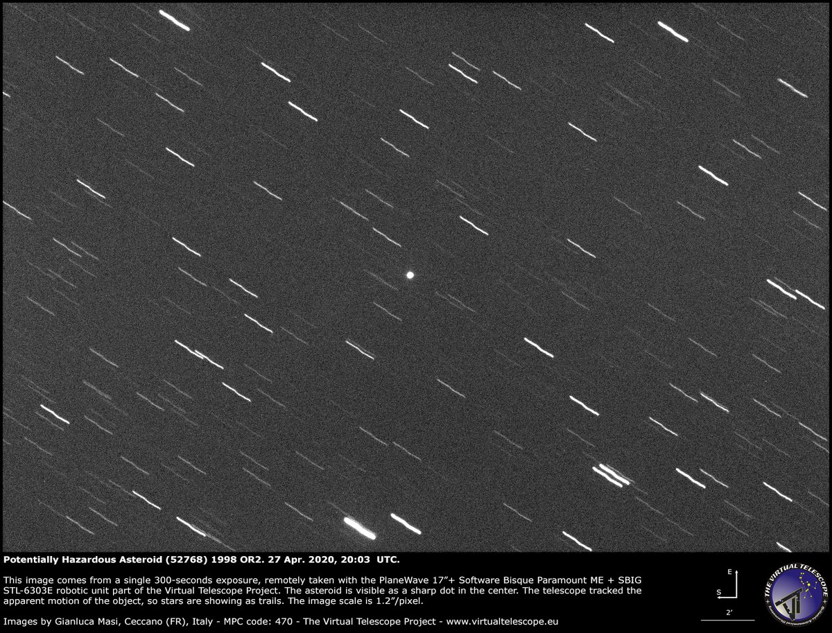 Virtual Telescope On Twitter Ready To See Asteroid 1998or2 Live With Us In Two Hours Join Us Here Https T Co Yzspq0uu5d