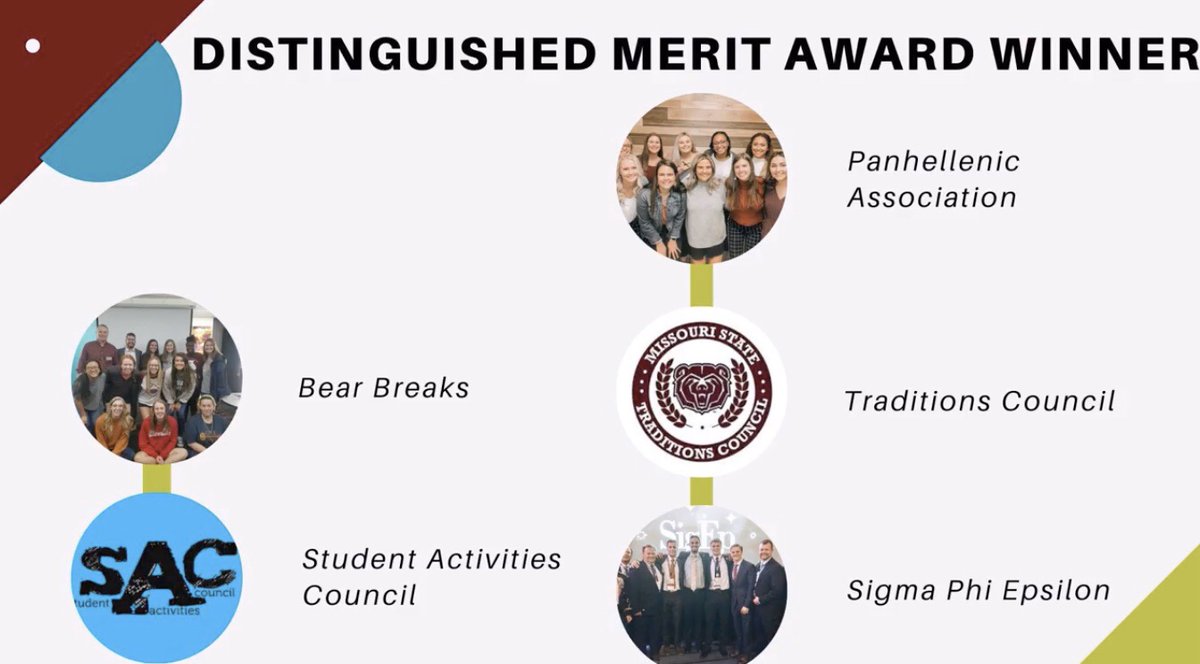 We're so honored to have won 3 STAR awards this year! Thank you to our advisors, Exec Board, Trip Leaders, and participants who made this happen!🤩🥳

If you want to be on an awesome team, apply today!
Links to apply: bit.ly/BBtripleaders or bit.ly/BBexec2020