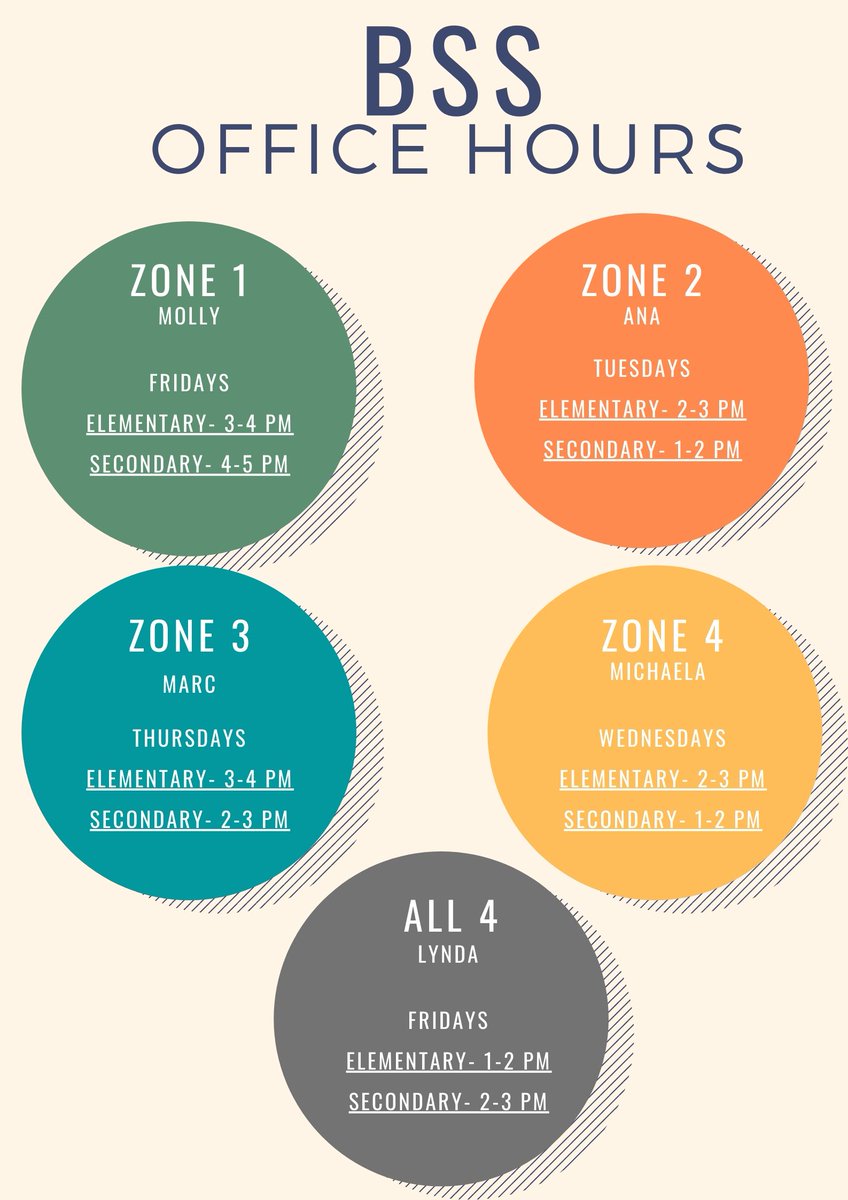 APSBSSTeam's tweet photo. Behavior Support office hours are in full swing this week! Today Ana K. will be on Google Meet to chat with teachers from 1-3. Check out the schedule below for all of the details!
Fill out this form for all the deets! https://t.co/v5bP5pBU2O
@ABQschools @APS_TLN @APSLZ2 #Teachers https://t.co/xhIz4ONzSe