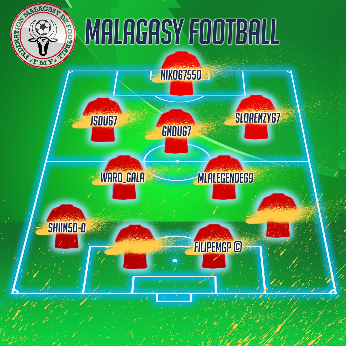 Malagasy Club Pro tweet media