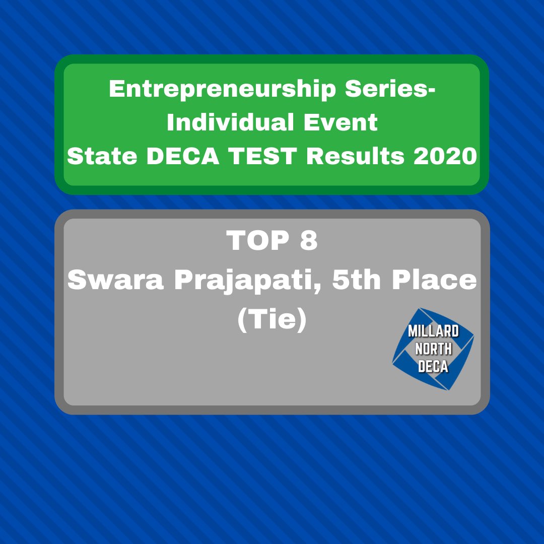 MNHS_DECA's tweet photo. Our students who were suppose to compete individual events at State DECA showed up with their test scores! Hard work pays off, proud of you! https://t.co/9LPdSAwNWN