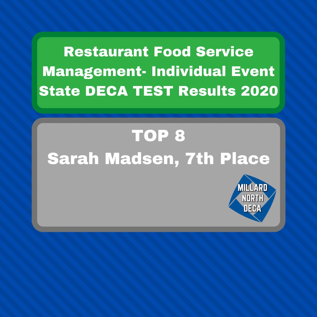 MNHS_DECA's tweet photo. Our students who were suppose to compete individual events at State DECA showed up with their test scores! Hard work pays off, proud of you! https://t.co/9LPdSAwNWN