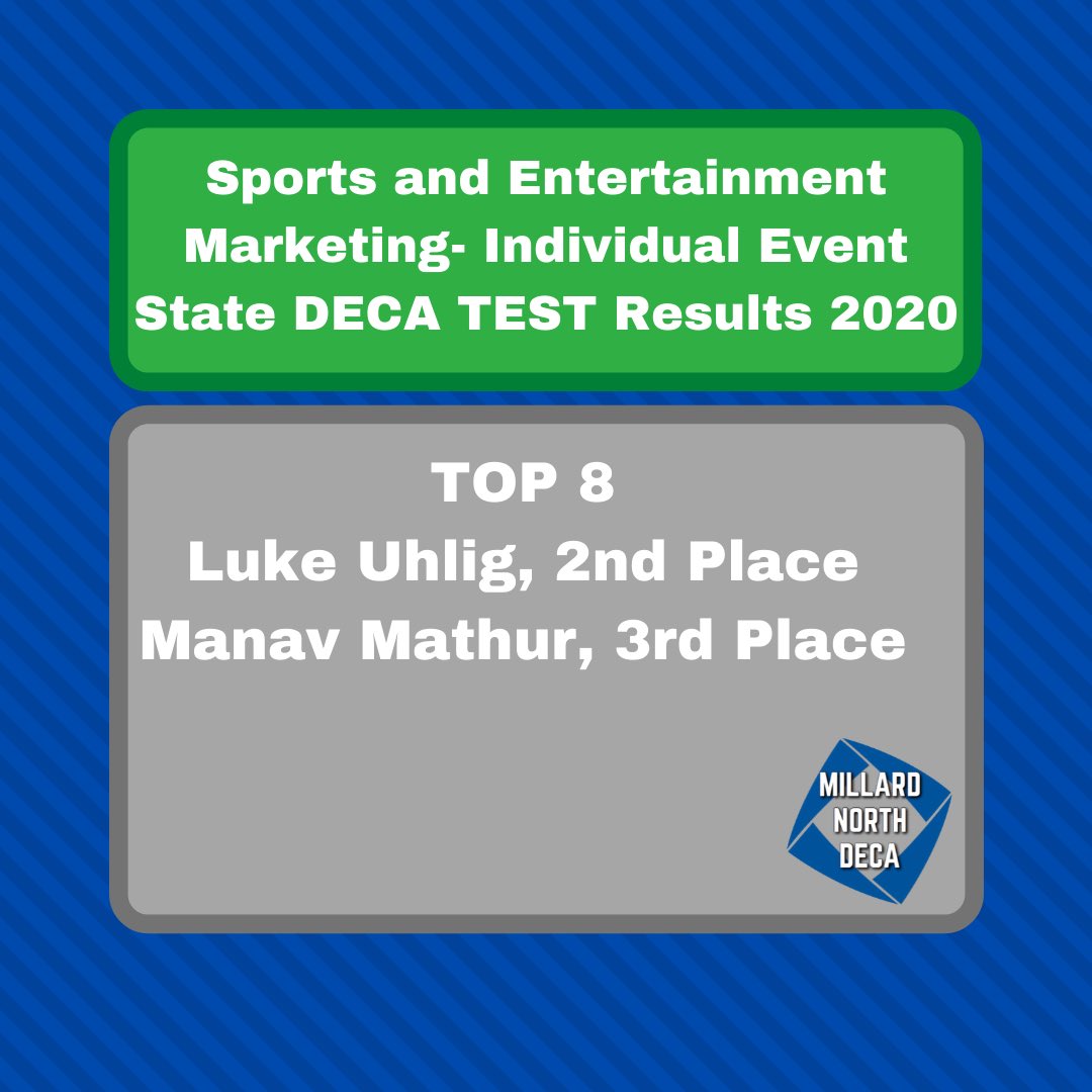 MNHS_DECA's tweet photo. https://t.co/F1K2Ace6qt