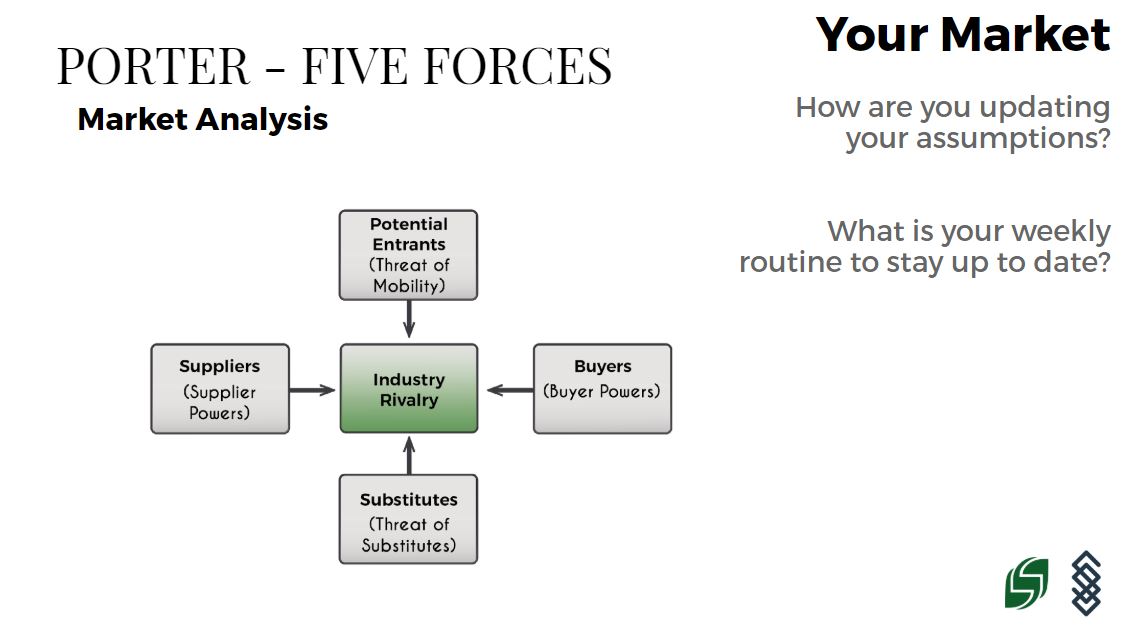Symplicity Designs tweet media