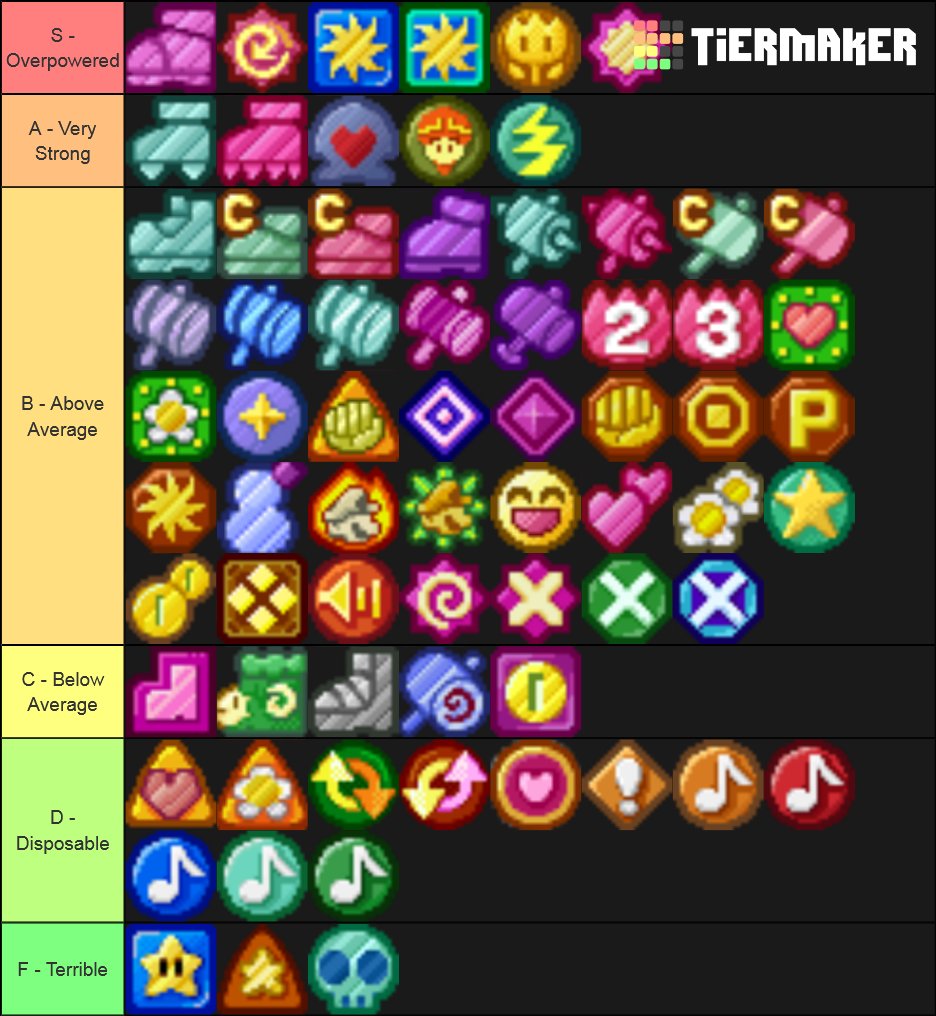 Peppo on X: My Tier List of the Monsters to fight with Harvest