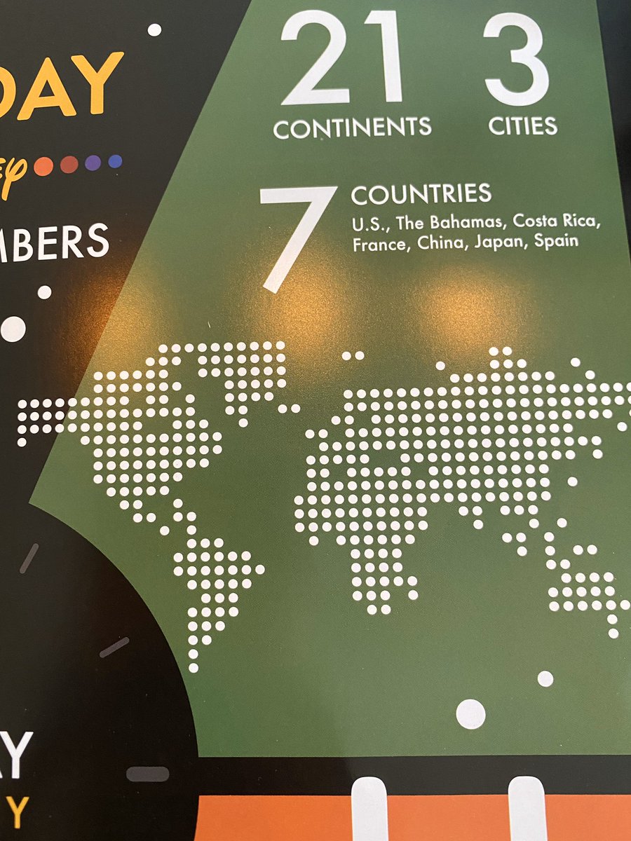 aubsamp's tweet image. My son just pointed out this editing issue in @DisneyD23 magazine...it took me a minute, I confess. #geographyproblems