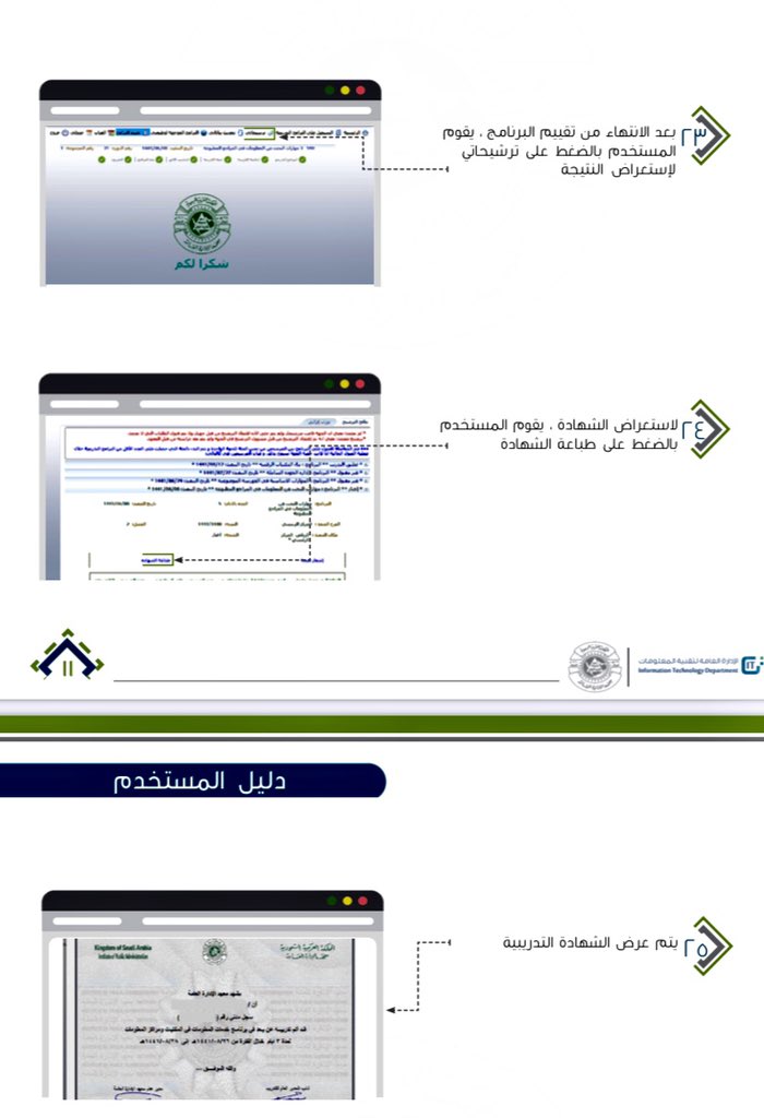 بوابة الموظفين على تويتر تم فتح باب الترشيح لمعهد الإدارة العامة للبرامج التدريبية المنفذة عن بعد للفترة القادمة.