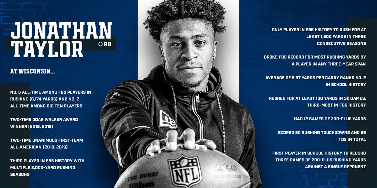 Colts's tweet image. TL;DR – @JayT23 is good at football.