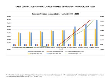 Ver imagen en Twitter