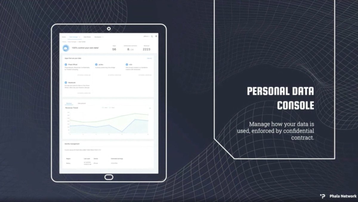 PolkadotDevs's tweet photo. Hang Yin from @PhalaNetwork presents W3A, a decentralized analytics system which values users privacy. 😍 https://t.co/JKM3lq82Ew
#builtonsubstrate https://t.co/Nf6otkb9We