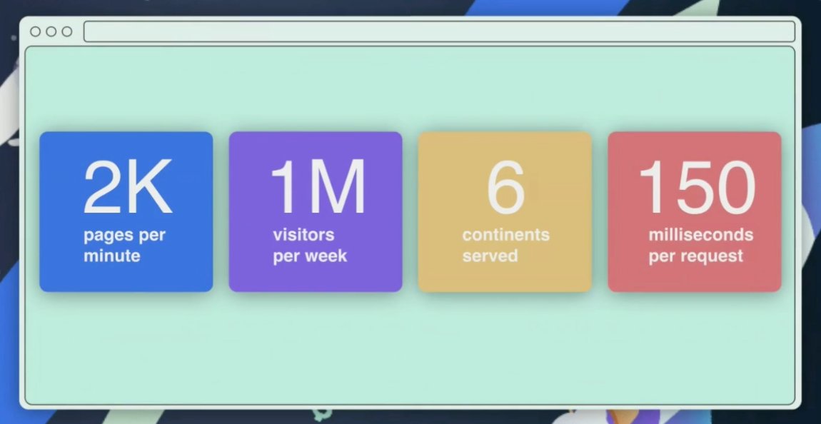 Minko Gechev tweet media