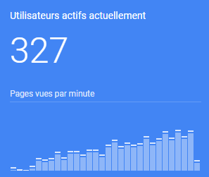 Quand @EPhilippePM parle des déplacements à 100km pour le #Deconfinement , le rendu sur OALLEY :