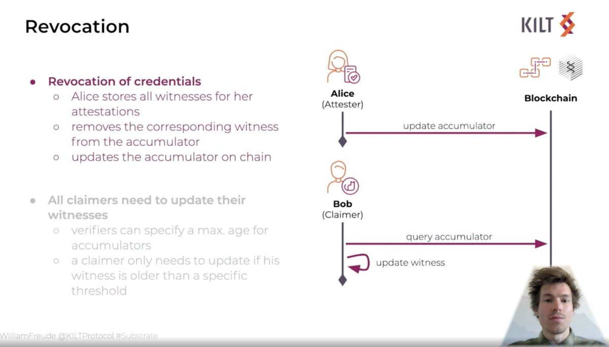 PolkadotDevs's tweet photo. Show yourself, but stay hidden. 🕵️@WilliamFreude discusses anonymous credentials with @Kiltprotocol.
#builtonsubstrate https://t.co/DlE9joqOda
