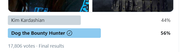 droth54's tweet image. Dog got screwed!  Fake News! #JusticeForDog #DogStrong #WhyIsGuyFieriNotInThisBracket