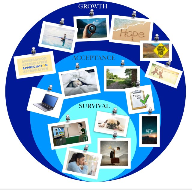 slcArtandDT's tweet image. A creative reflection on her own response to the pandemic by U6 Laing student Aimee @slcMain  #Creative #metathinking #emotionalintelligence @HPLedu