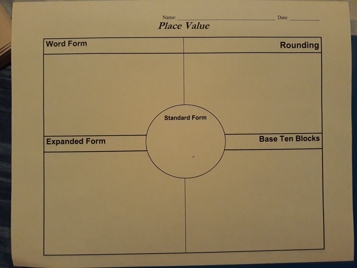 FlojeanO's tweet image. Frayer Model #placevalue #coolmath @BurrusES @HISD_ElemMath @TeamHISD
