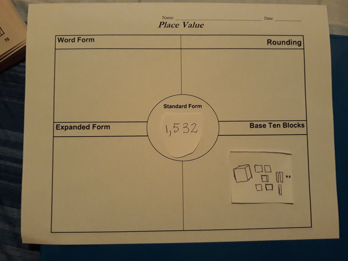 FlojeanO's tweet image. Frayer Model #placevalue #coolmath @BurrusES @HISD_ElemMath @TeamHISD