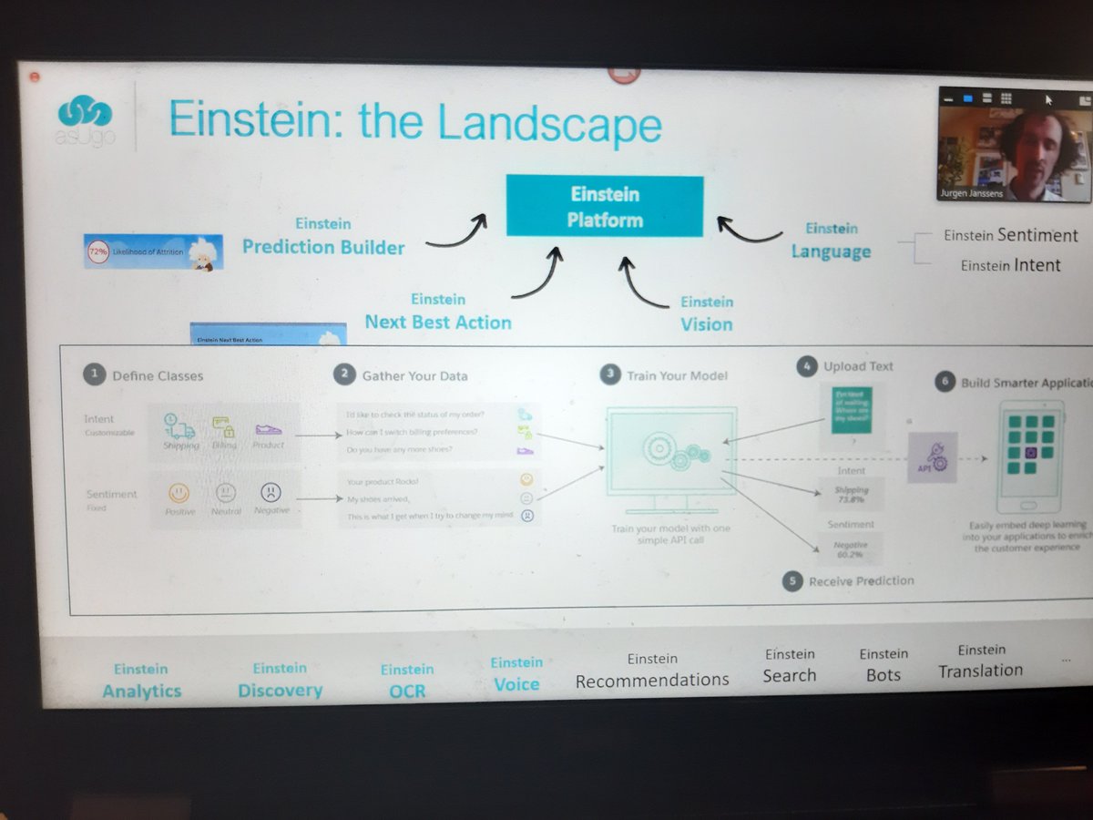 houssamsaoudy's tweet photo. Great meeting today at Brussels Administrators Group. We talked about Einstein and Einstein Analytics with @J_Janssens_J and @stvnhg .
#TrailblazerCommunity https://t.co/tCTm6cox6l