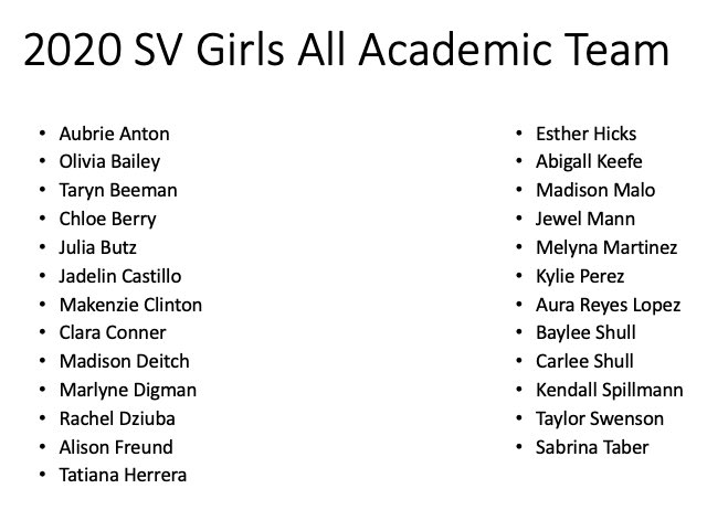 Wow!  What a smart team. Your 2020 Academic All District Team!  #smartkids #goodgrades #goodteachers