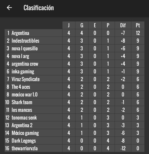 LIGA PORO tweet media