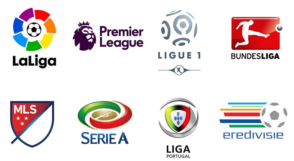 Liga Portugal  European Leagues