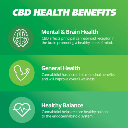 CBDOil_Rocks's tweet photo. Ready to join the CBD revolution? A FREE 750ml Hempworx Peppermint CBD Oil to the next 5 people who join my Hempworx team using the link below with me as your enroller, set your authorship product, and receive your order for 3 months in a row!
https://t.co/Tc5C0nhynG https://t.co/99U6tgz5s9
