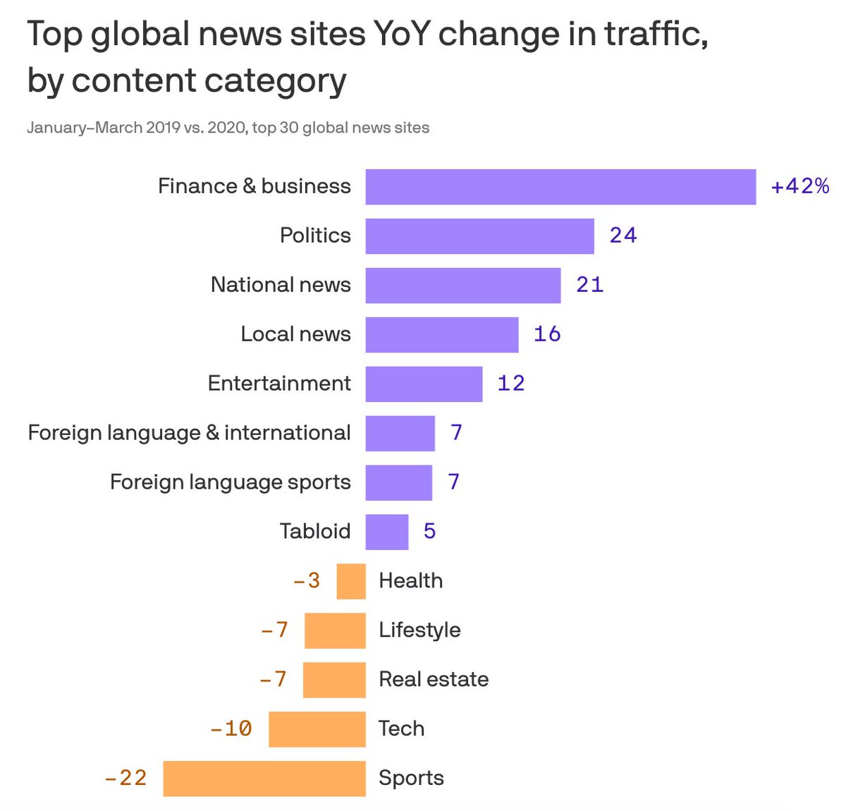 канал 112. News html marryad. Media news logo. News category. торлок.