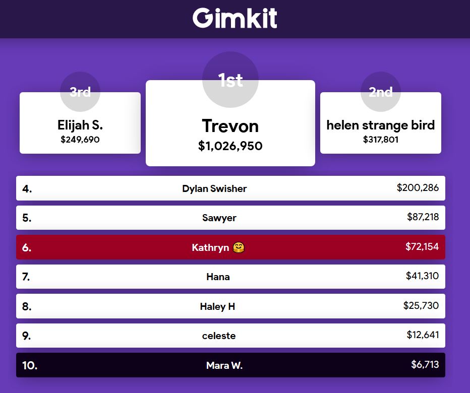 MrsBullGMS's tweet photo. Spicing up virtual learning today with a #Gimkit to review organization patterns and signal words! #RUaClipper #GMS https://t.co/7v7e7zWR2i