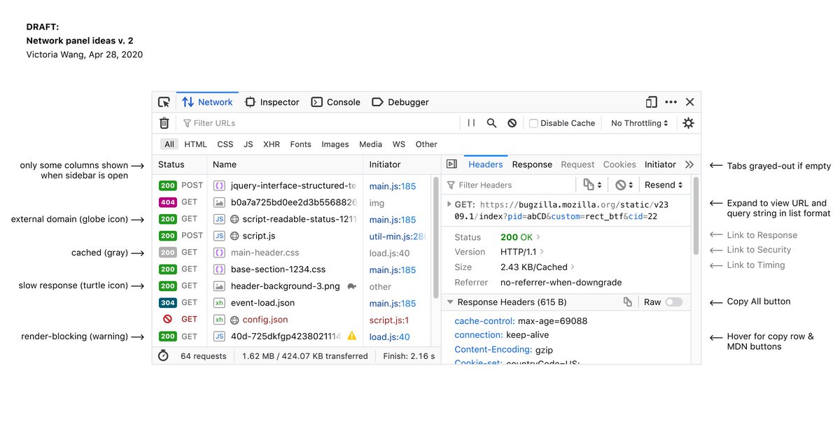 FirefoxDevTools's tweet image. ✨ New mockup!
@digitarald and I read through all your Network panel comments and created this second iteration. Feedback appreciated! —@violasong
