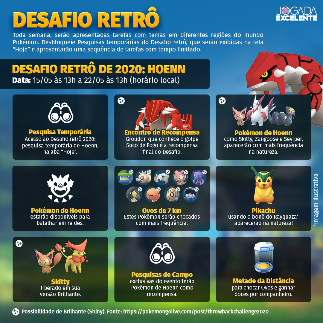 Pokémon de Tipo Fogo, Desafio de Coleção