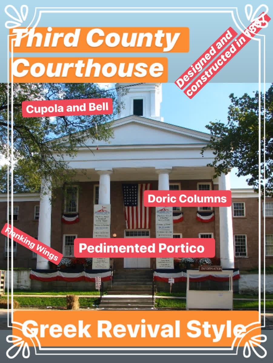 RichmondTownNYC's tweet image. #ArchitectureTuesday

The Third County Courthouse is located on Center Street at the head of Court Place. It was built in 1837 on this site, replacing earlier courthouse buildings that had been located on other sites nearby.