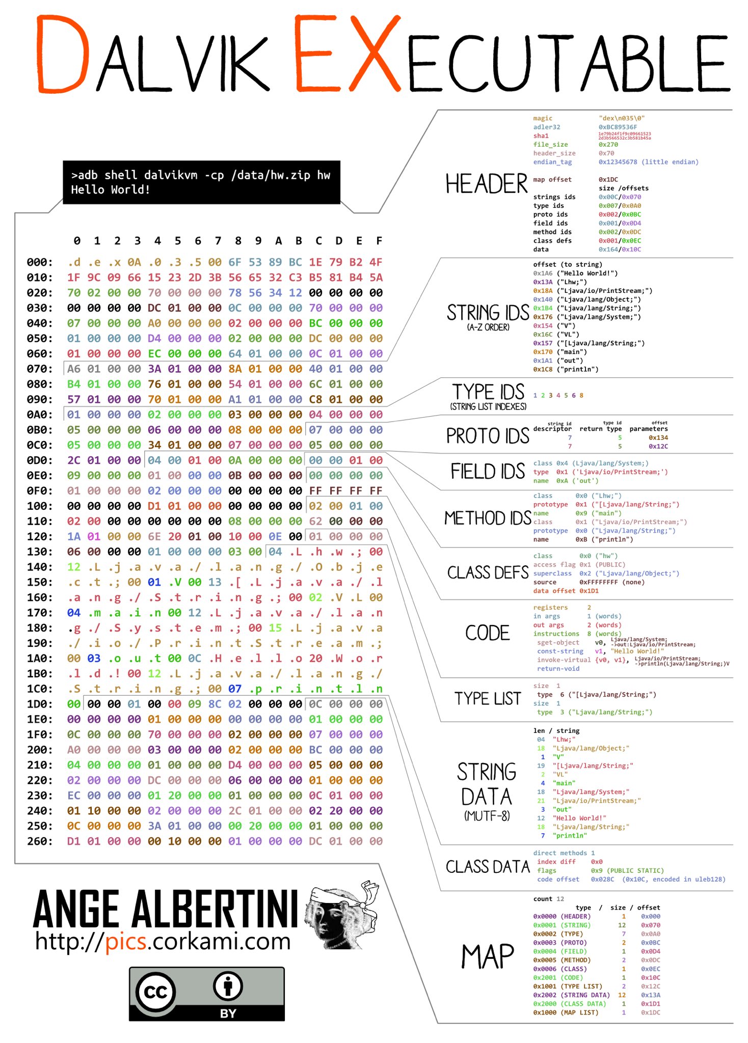 💥 𝕭𝖑4𝖈𝖐𝖍0𝖑3𝖟 👾 on Twitter: