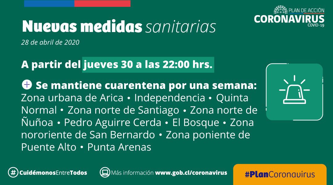 🚨ATENCIÓN 👉🏼 Conoce las nuevas medidas sanitarias anunciadas por el ...