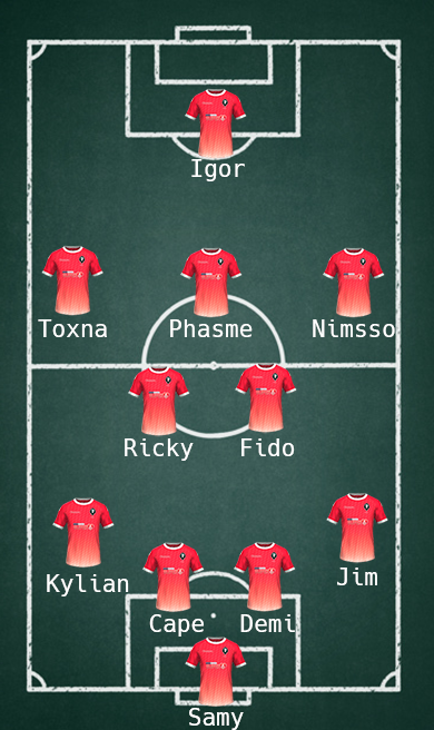 Voici la composition de notre équipe :