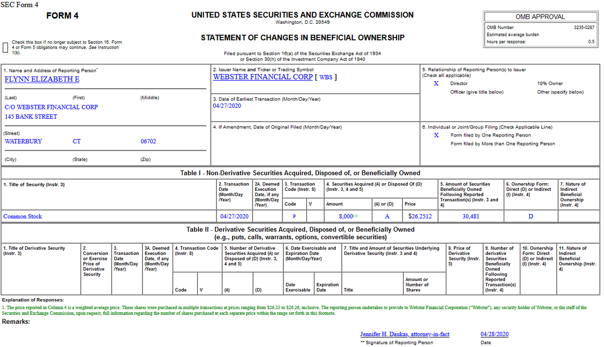 HedgeFundTips's tweet photo. Insider Buying in Webster Financial Corporation $WBS  #InsiderBuying #StockMarket https://t.co/O9SdsEQQNp https://t.co/hsAKyNONpR
