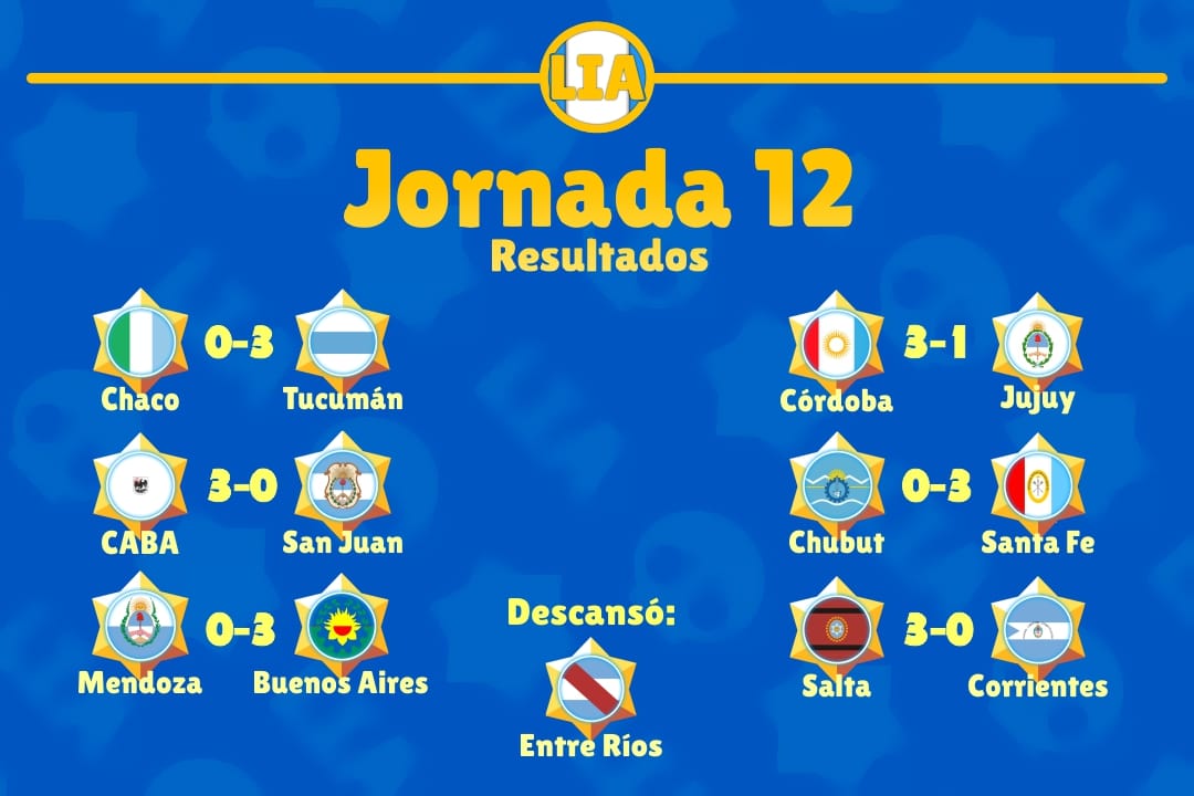 ZAP A minha TV - Liga-te na 20ª Jornada do Girabola ZAP