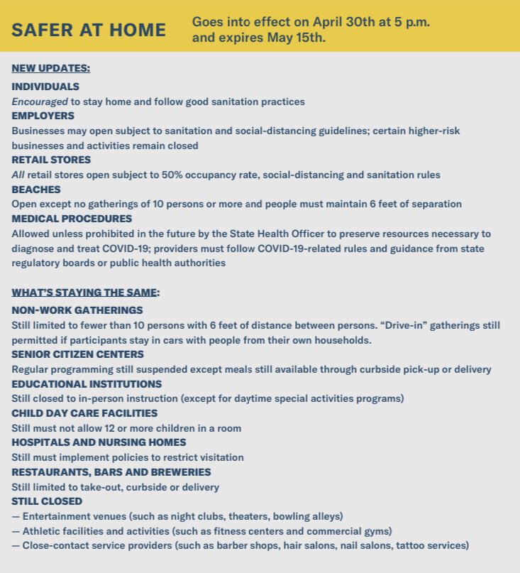🦠4.28 Update🦠 
Alabama's governor released an updated order that enforces social distancing thru May 15. As a result, tryouts are postponed until we have a clearer idea of when close-contact activities may resume

Please stay safe, and reach out to us if you have any questions