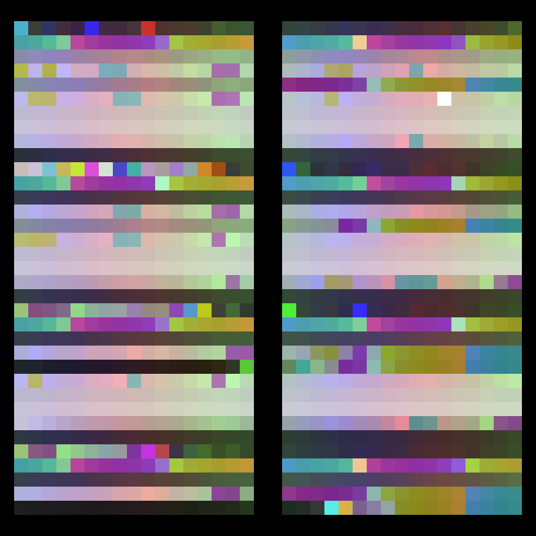 splitdatum's tweet photo. columns
.
#abstractart #rainbowart #databending #pixelart #glitchart #databend #glitch #pixellated #glitched #pixels #editedart #iterations #experimentalart #abstract #experimental #art #glitchy #waves #shiny #colorful #experiment #glowing https://t.co/bKyPAQqxSZ