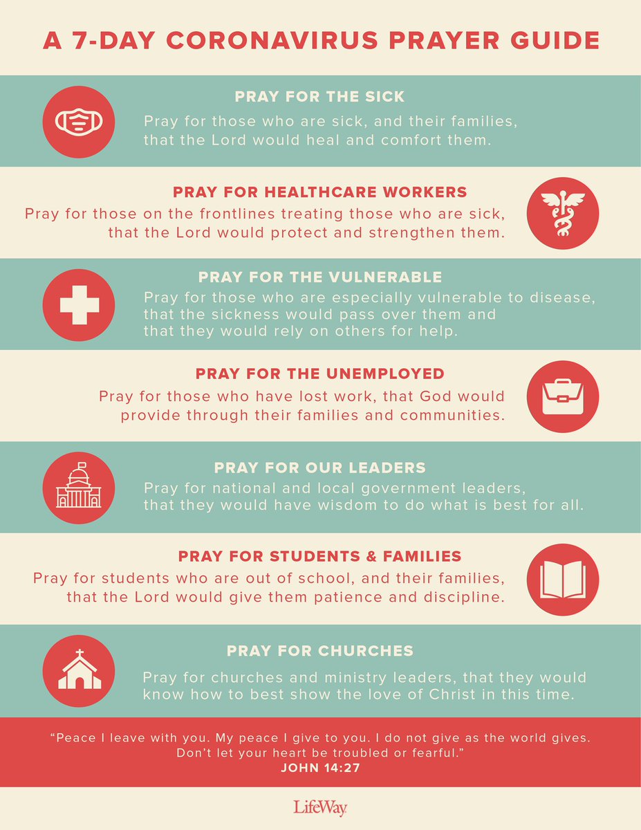 apxstudents's tweet photo. 🙏🏼 7 Day Prayer Challenge 🙏🏼 

Huddle with some friends on FaceTime, Zoom, or over the phone and join us in praying for our world. https://t.co/0wSbV6VEyY