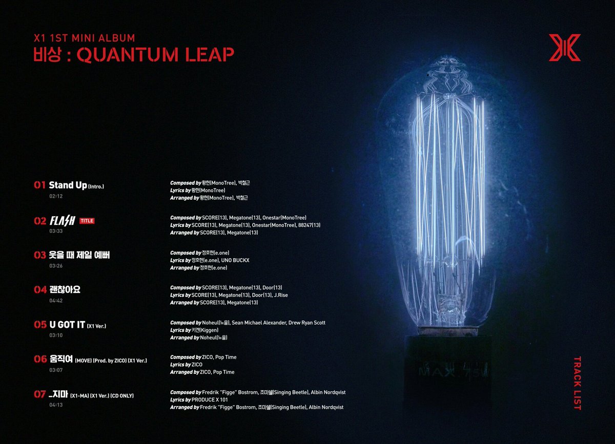 [My Delulu Result]비상 : Quantum Leap (Extended Version) TracklistA (DELULU) THREAD