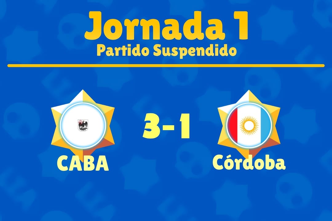 #BS | #LIAbs 

🇦🇷 Después de un gran partido, <a href="/SelBsCABA/">Selección C.A.B.A BS</a> logra llevarselo con un 3 - 1 frente a <a href="/CordobaBs/">Team Córdoba BS</a>

🔸¿Que opinas?