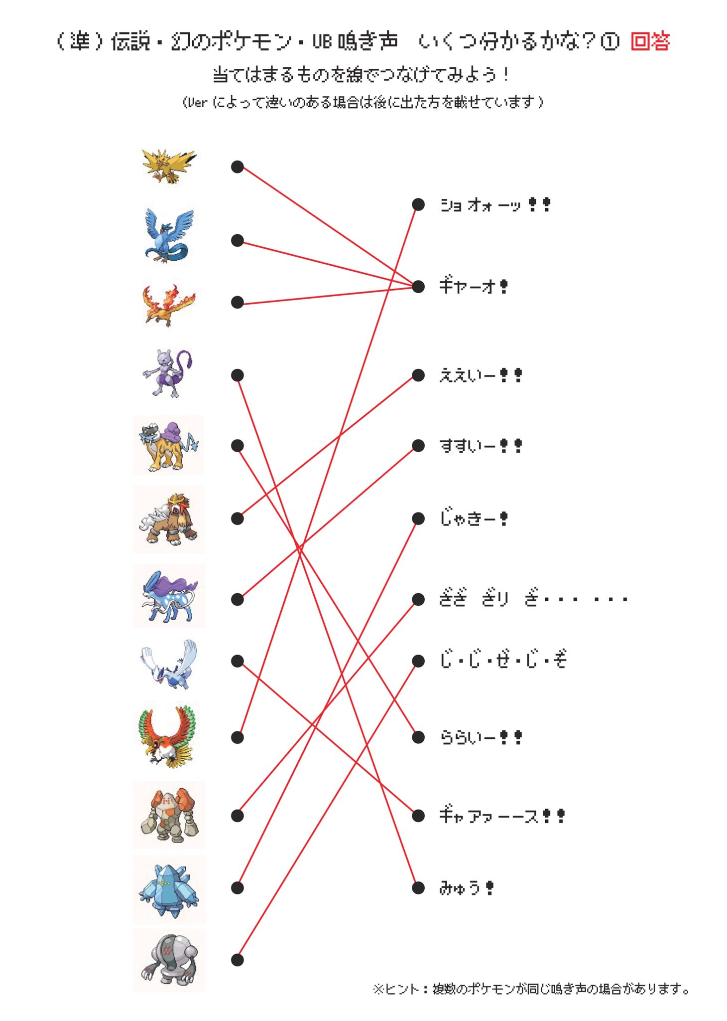 あかを 準 伝説 幻のポケモン Ub鳴き声クイズ作りました 全6枚 外出自粛等で暇過ぎてヤバい時にやってみてください T Co Tvmlweew68 Twitter