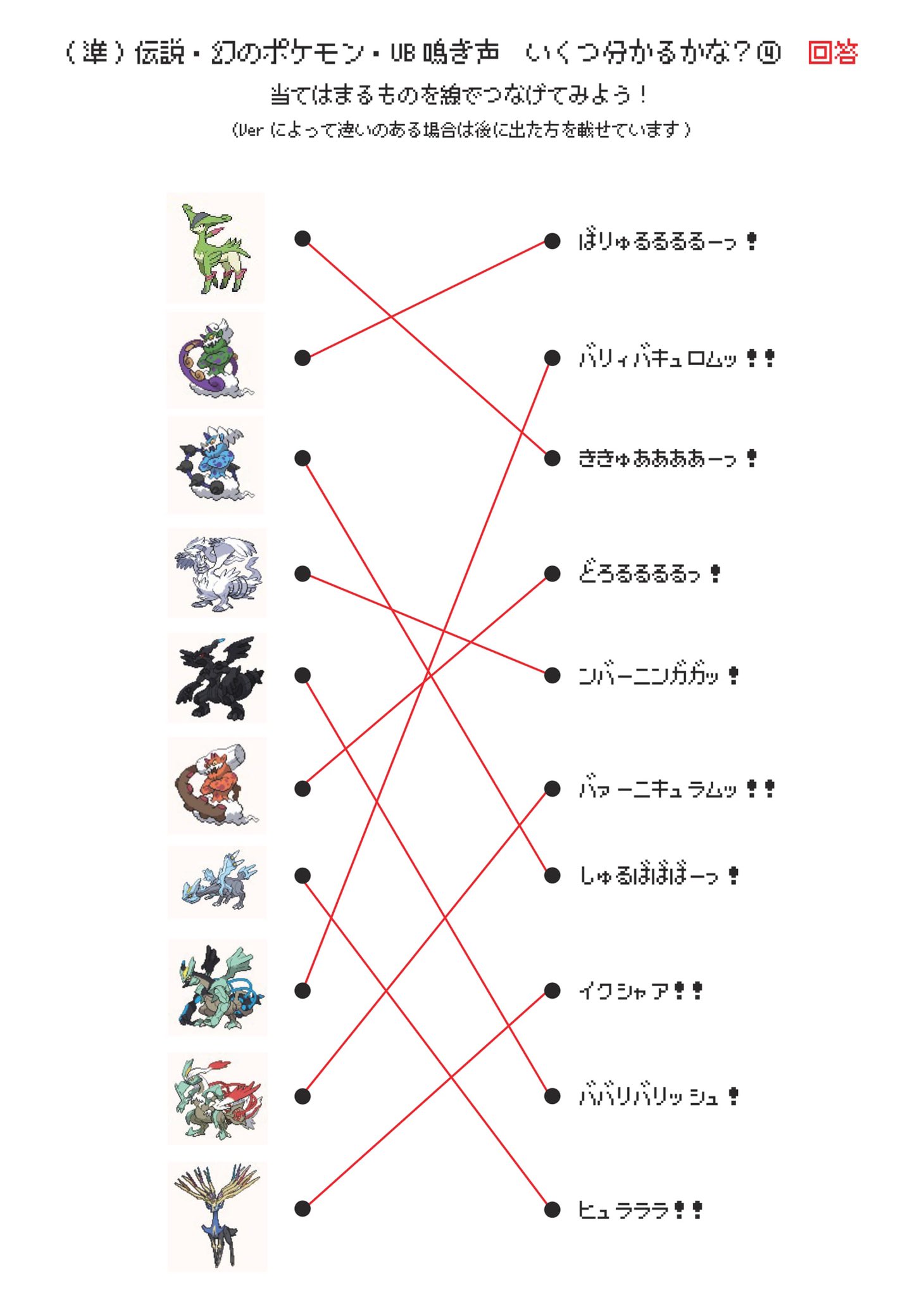 あかを 準 伝説 幻のポケモン Ub鳴き声クイズ作りました 全6枚 外出自粛等で暇過ぎてヤバい時にやってみてください T Co Tvmlweew68 Twitter