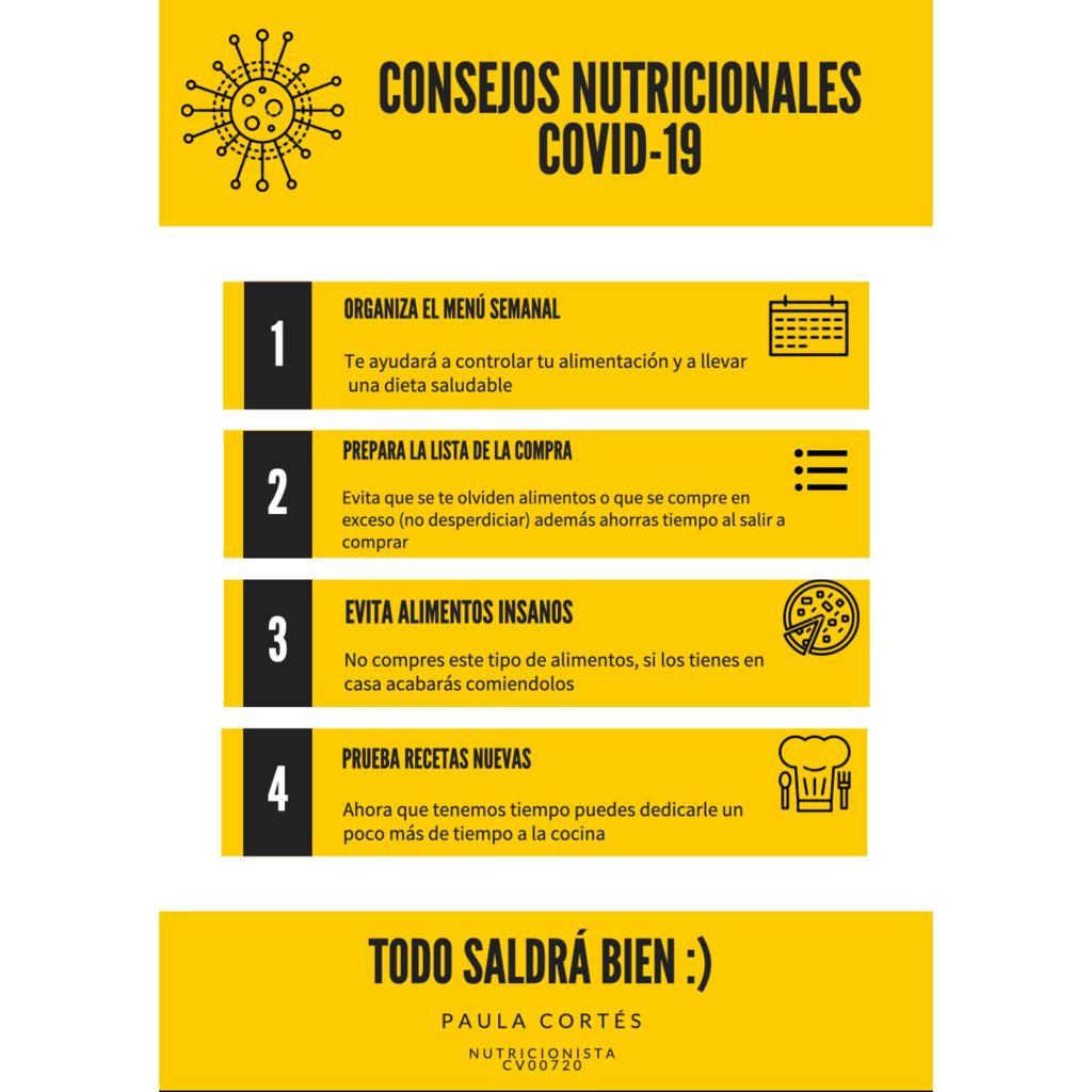 MonoComeBanana's tweet photo. Consejos nutricionales durante el confinamiento https://t.co/rGvjJF4XKH https://t.co/s3JP8pmzpr