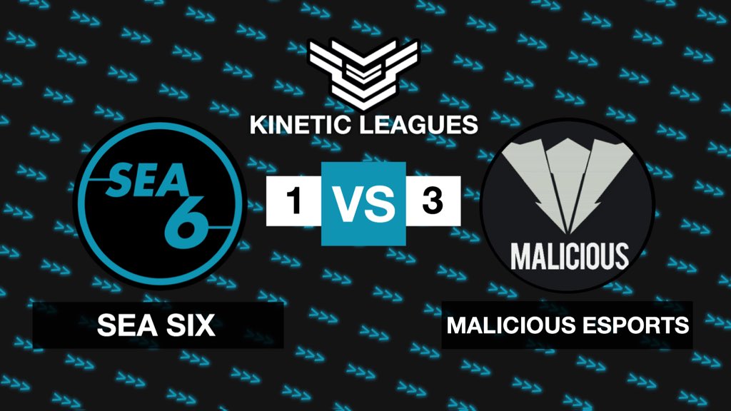 LeDo_Locks's tweet photo. GGs to @MaLeSports_ tough loss for the boys tonight as they lose 3-1
#Sea6🌊 https://t.co/3tIvrsU2yg