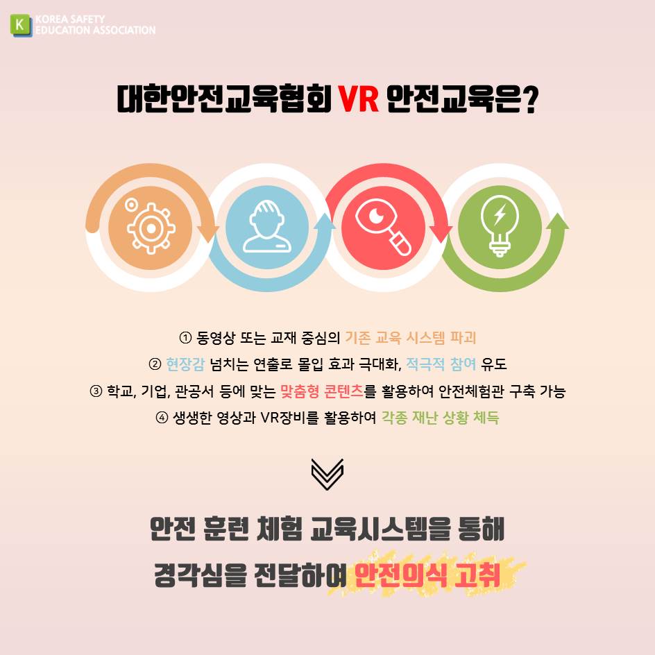 safety900's tweet image. [대한안전교육협회] VR로 배우는 생활안전교육
#대한안전교육협회 #안전보건교육 #생활안전교육 #VR안전교육 #VR생활안전교육 #VR안전체험 #안전체험관 #VR안전 #가상현실안전교육 #안전체험콘텐츠